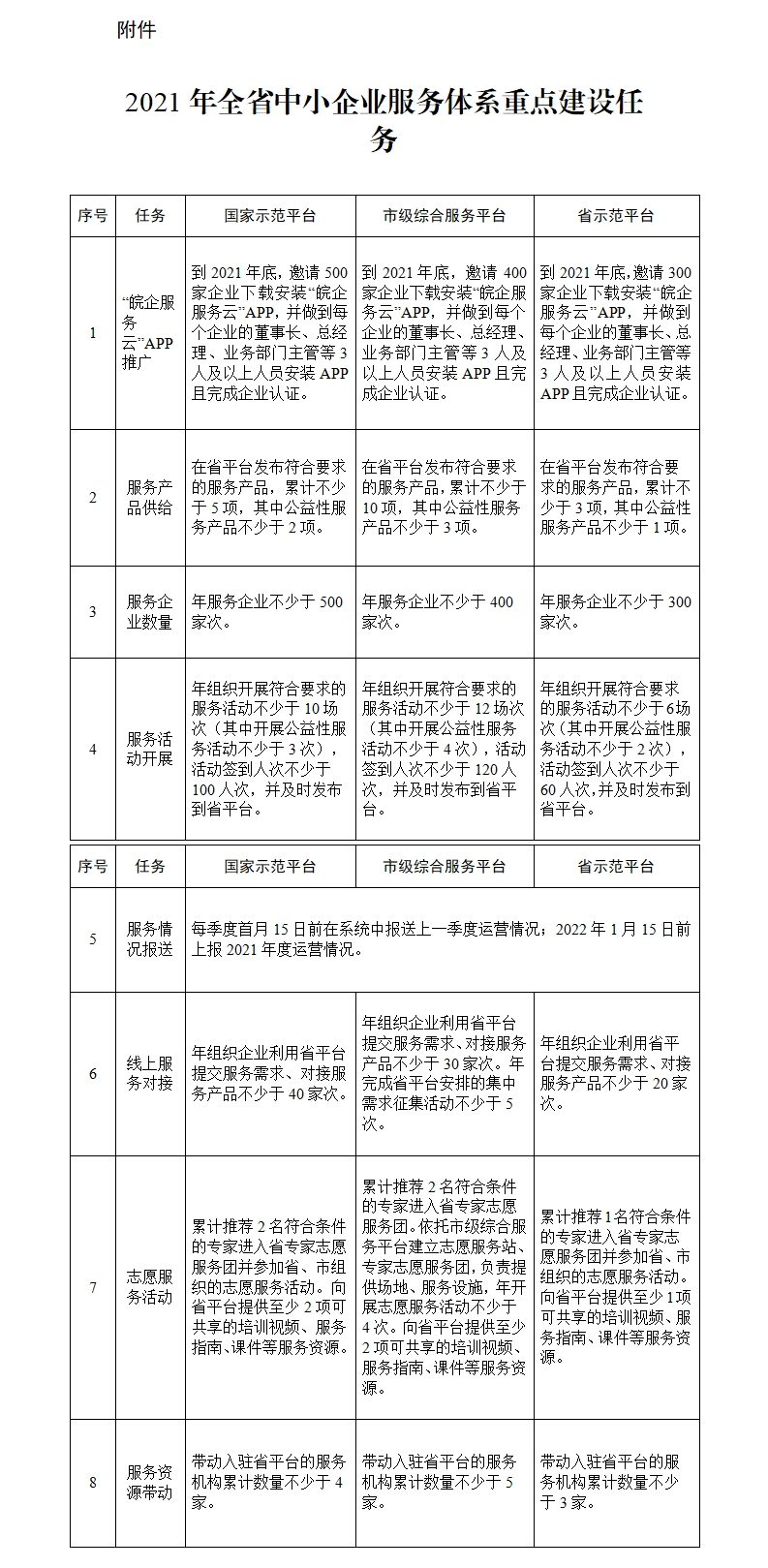 微信圖片_20210330095820.png 微信圖片_20210330095820.png